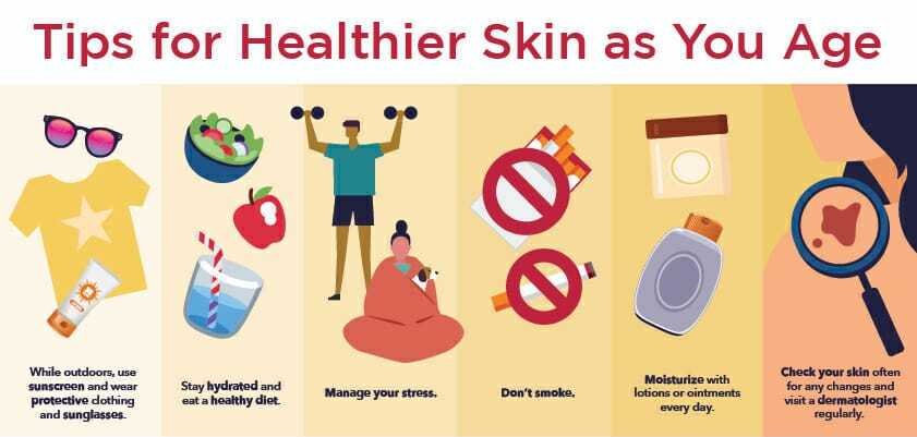 Small Lifestyle Changes That Protect You From Early Aging
