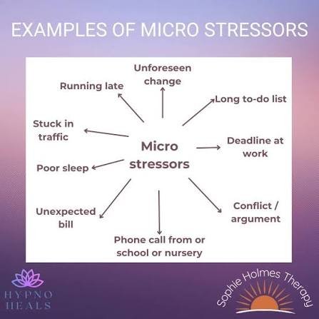 How Daily Micro-Stress Builds Up Without Notice