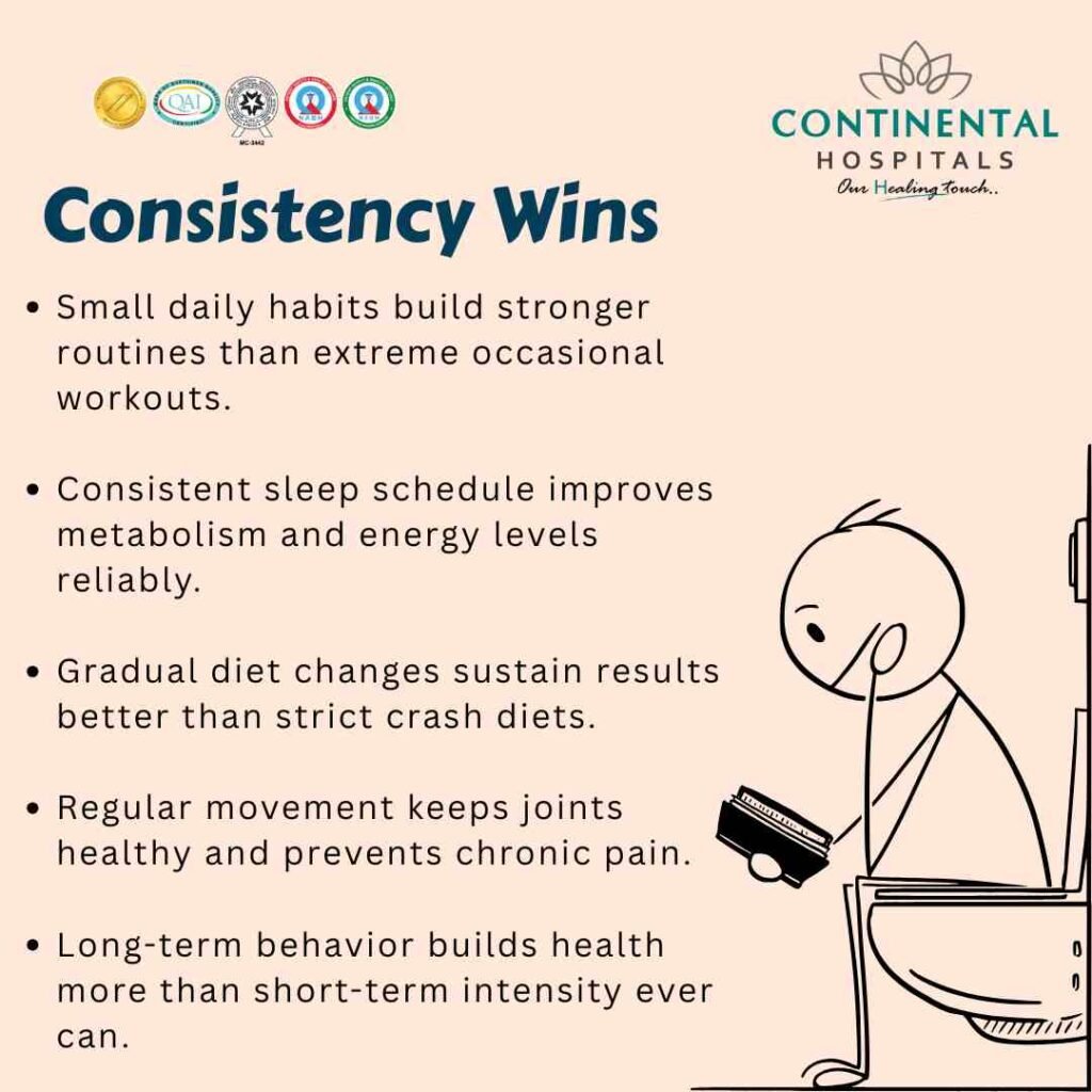 7 Ways Consistency Beats Intensity in Lifestyle Change